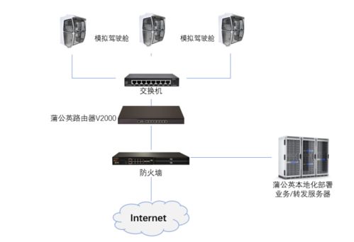 建筑工地塔吊组网 智能化应用保障安全施工新标杆